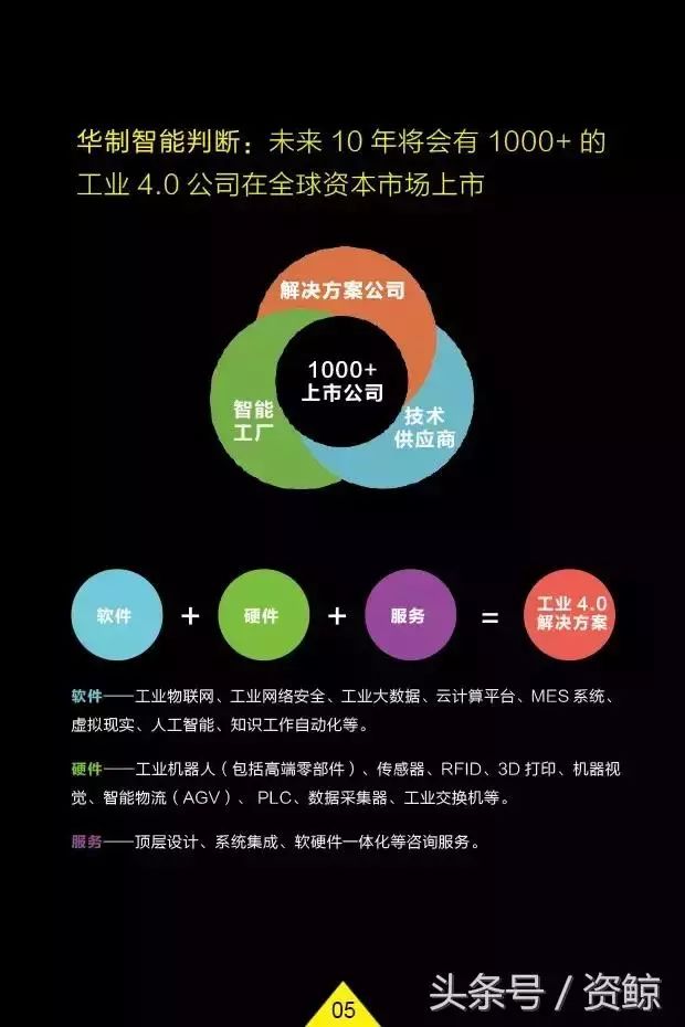 互联网最新资讯深度解析与概述