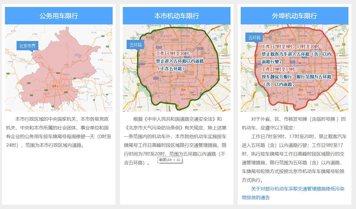 北京限号详解步骤指南，初学者与进阶用户必读